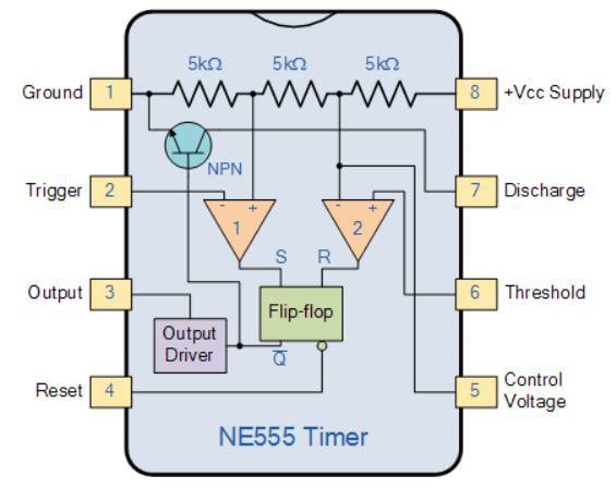 NE555N Timer for Precision Timing, Frequency, and Pulse Width Control